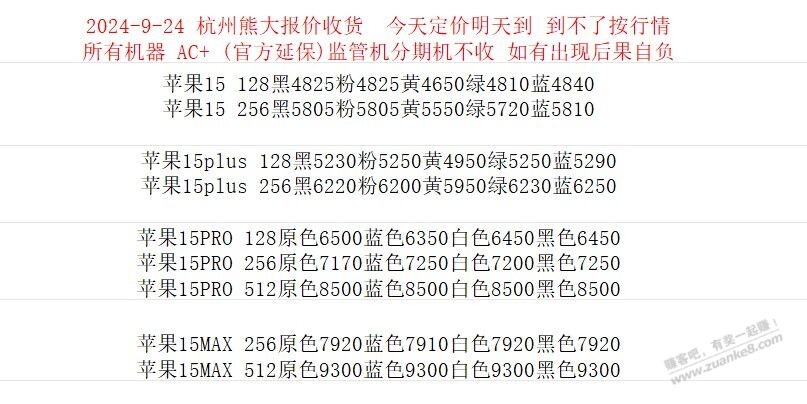 苹果15崩盘了 - 线报迷