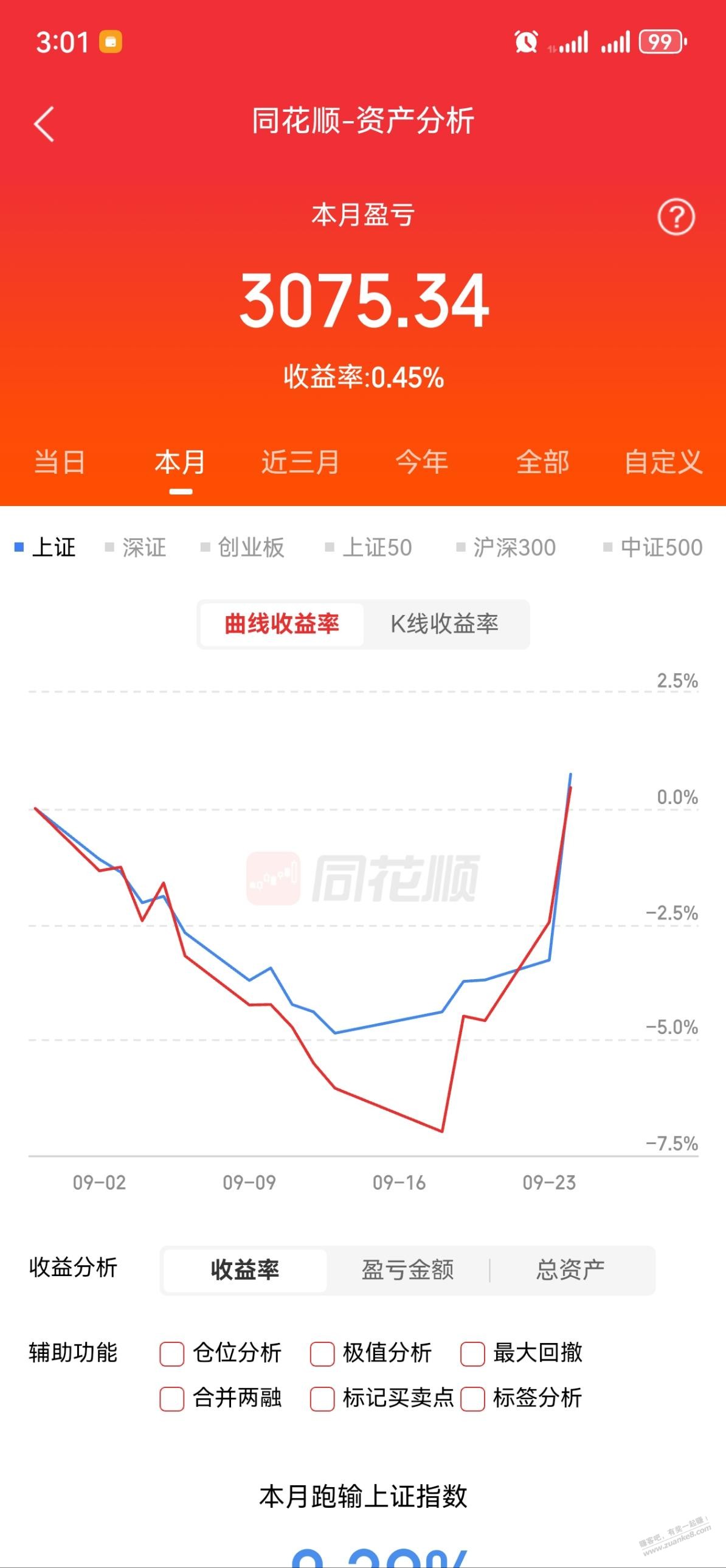 这总感受谁体会过。。。 - 线报迷