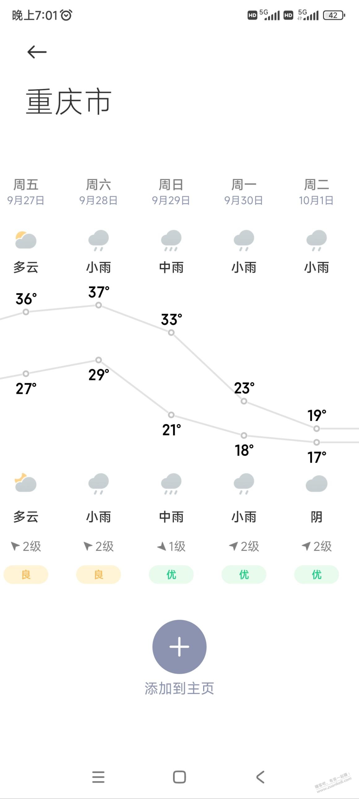 好家伙现在天气温度降温比股市还暴跌 - 线报迷