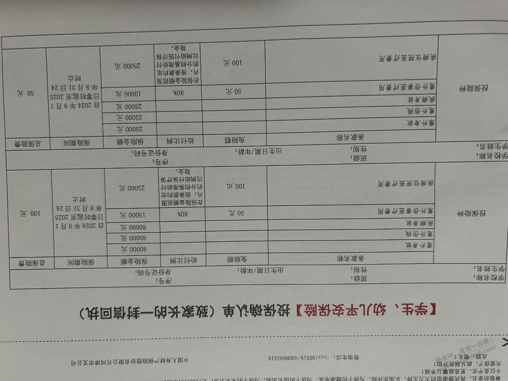 暑假天孩子被仓鼠咬了，意外险能报销，学校买的学平险还能报销吗？ - 线报迷