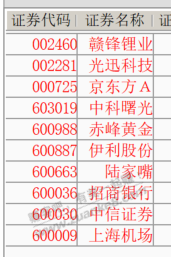 哦吼， 全红了， 老乡速回， 这次真的牛来了。。。 - 线报迷