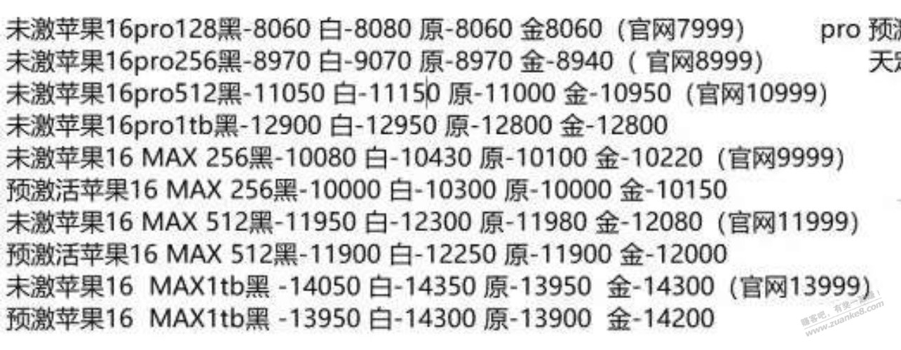 你能想象吗？原本破发一两百的pro起死回生了 - 线报迷