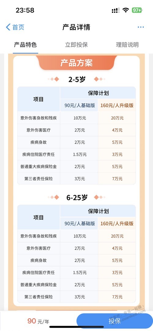 这个学平险划算吗？ - 线报迷