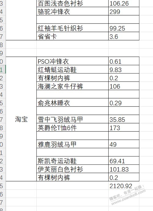 不算不知道，一算吓一跳 - 线报迷