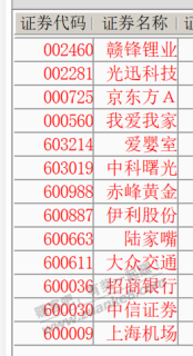 感谢管理员把gu票的帖子删了，还赚吧一个清净。 - 线报酷