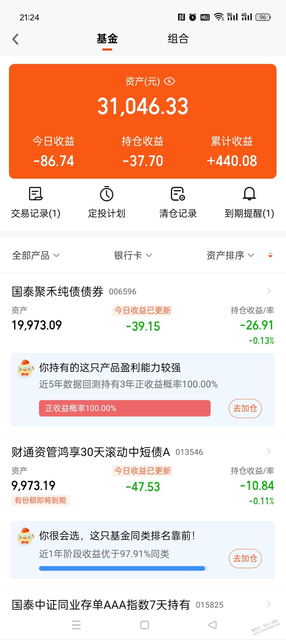 今天的基金收益吓死人 - 线报迷