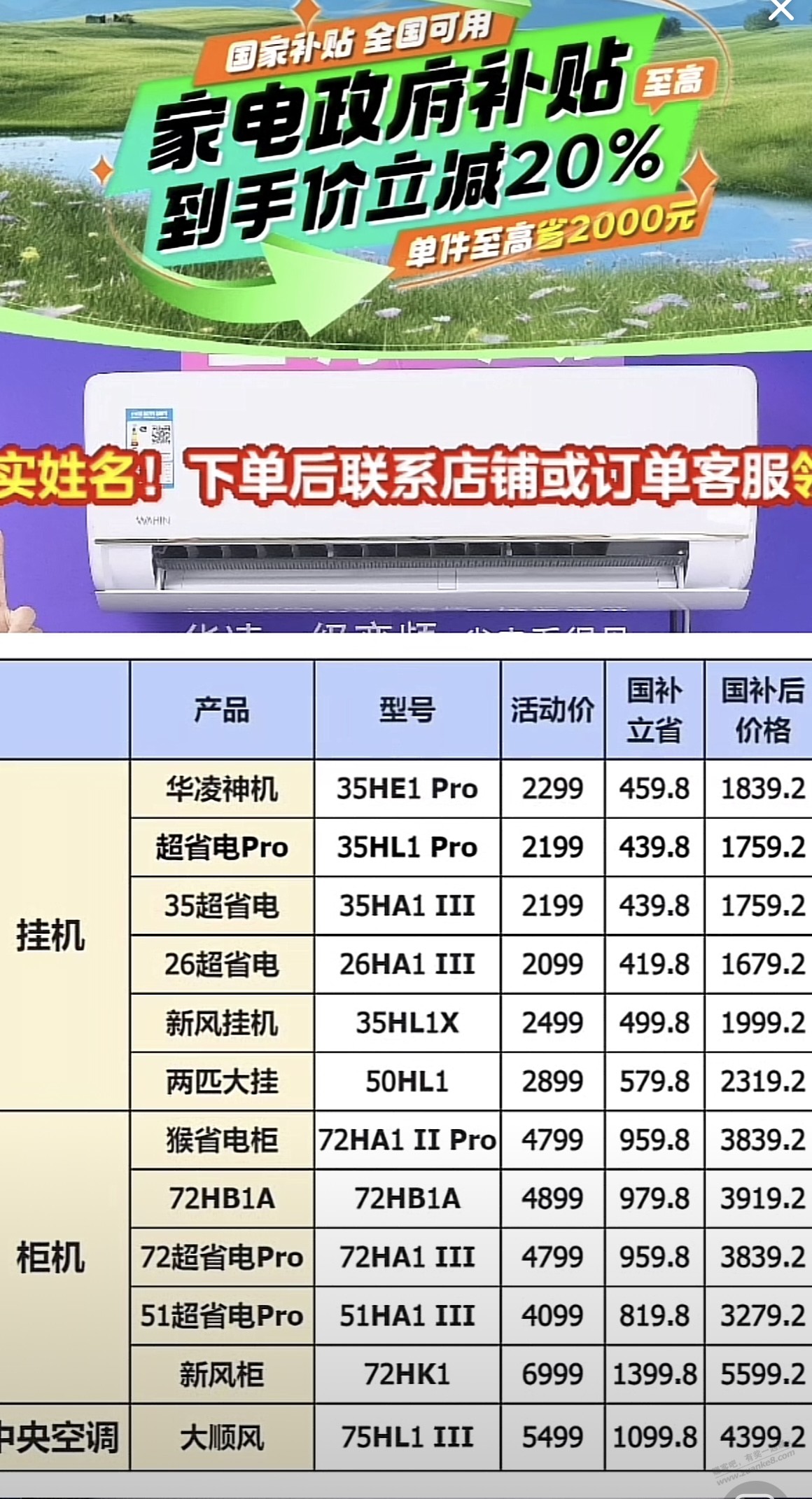 ……华凌空调各型号，国家家电补贴标准 - 线报迷