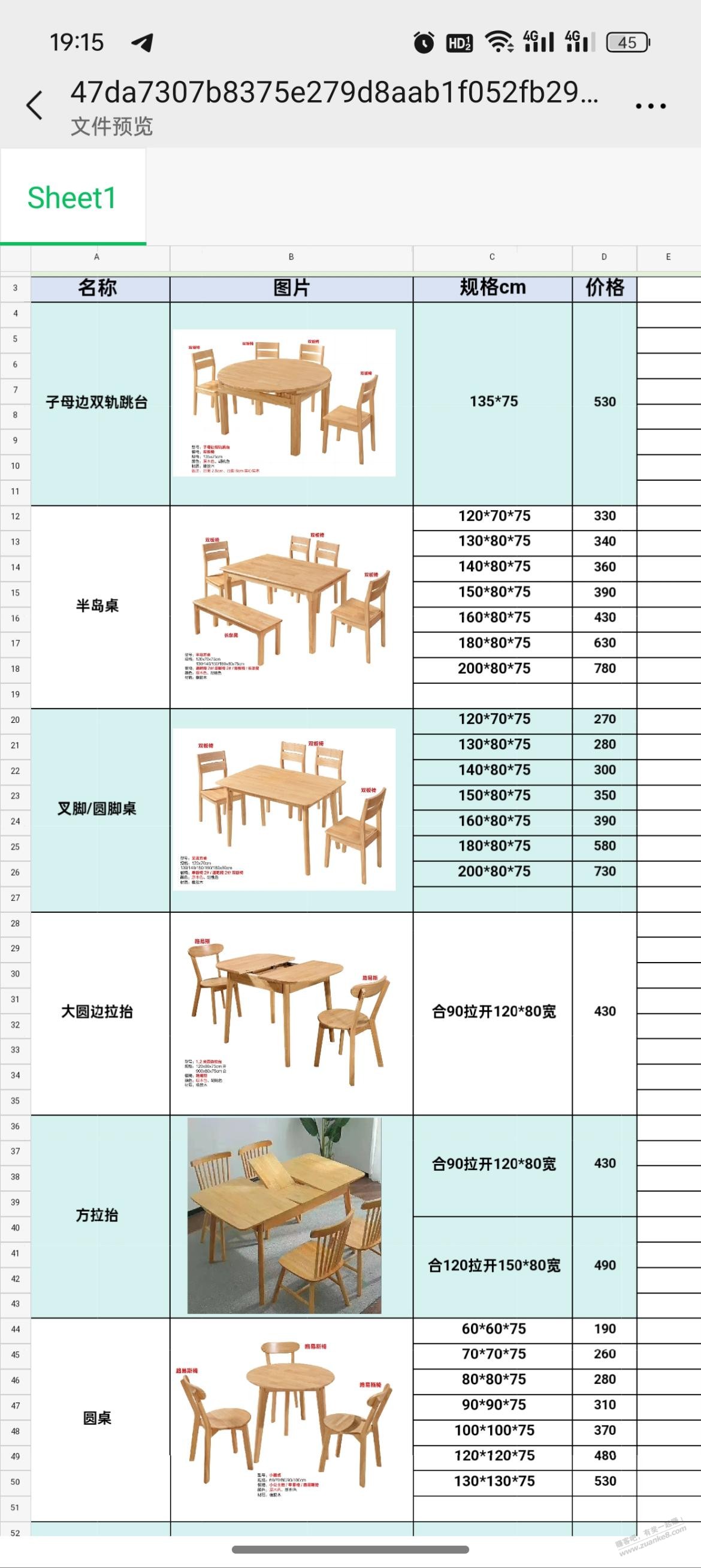 给网友们看看家具工厂批发价格表参考，买的时候多砍砍价吧。