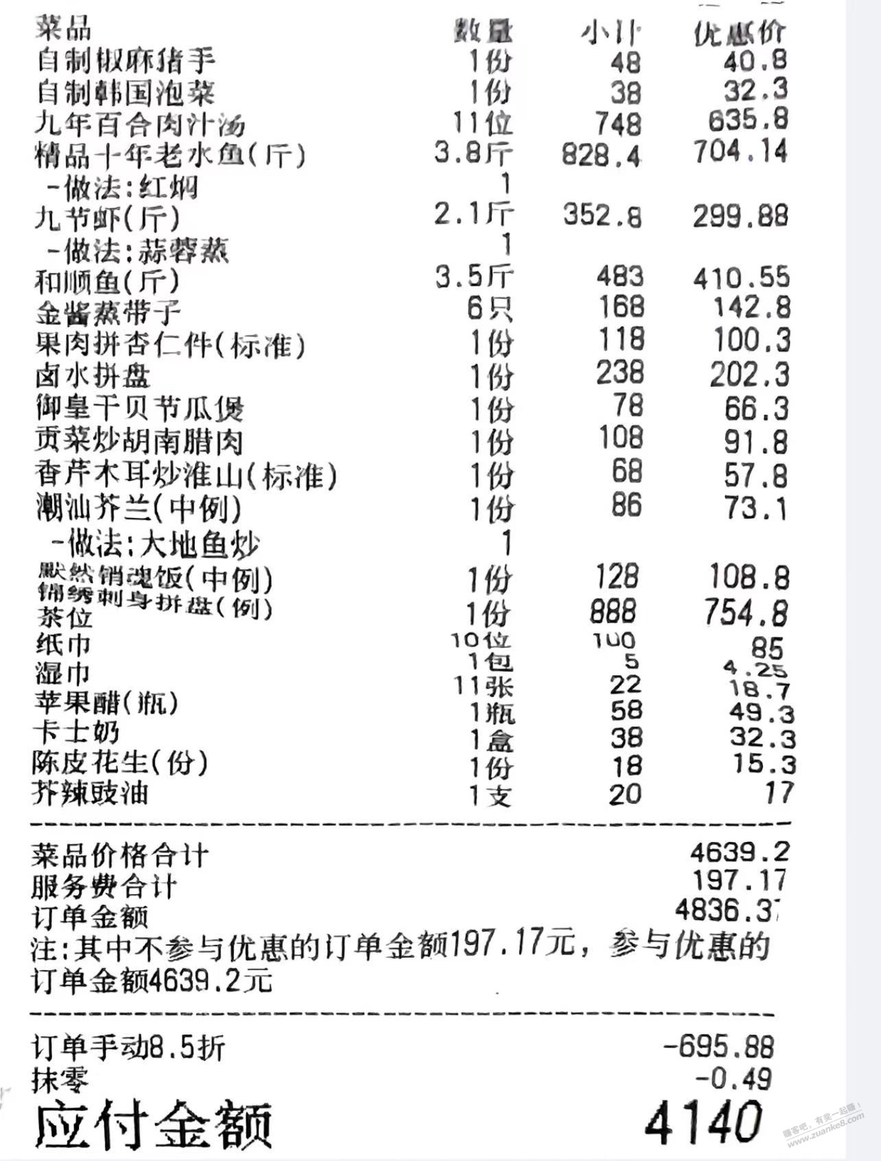 10人消费了4140元，不包括酒水，在广州 - 线报迷