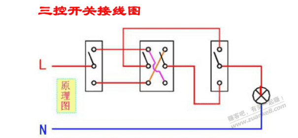 请教电工师傅，三个开关插座可以实现一个功能吗？ - 线报酷