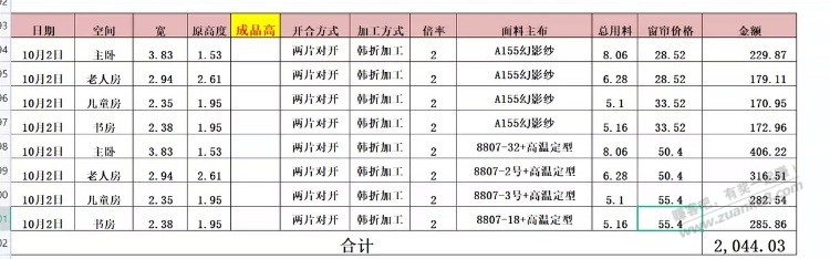 窗帘大家都是在哪买啊 - 线报酷