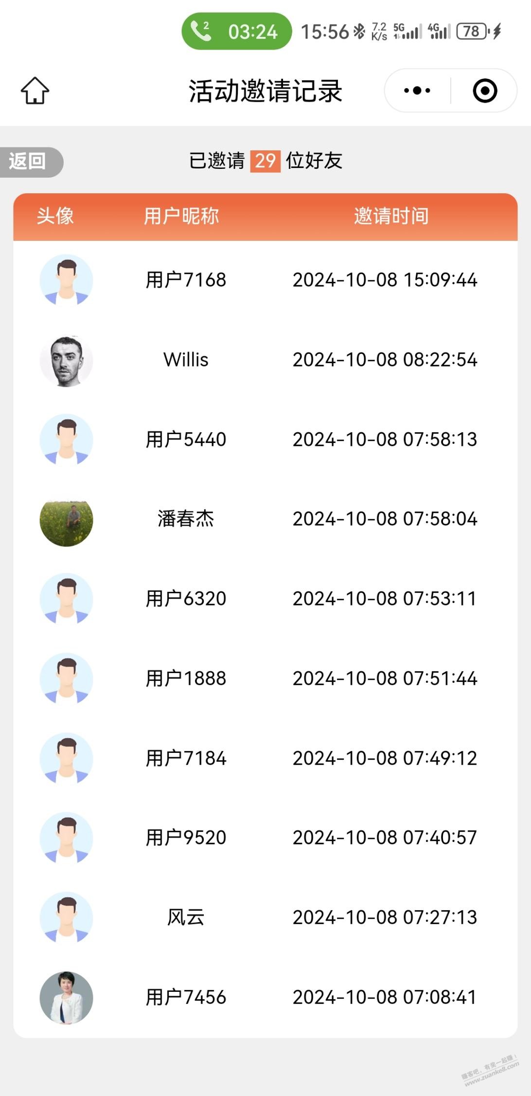 有邀请但是以经满了 - 线报酷