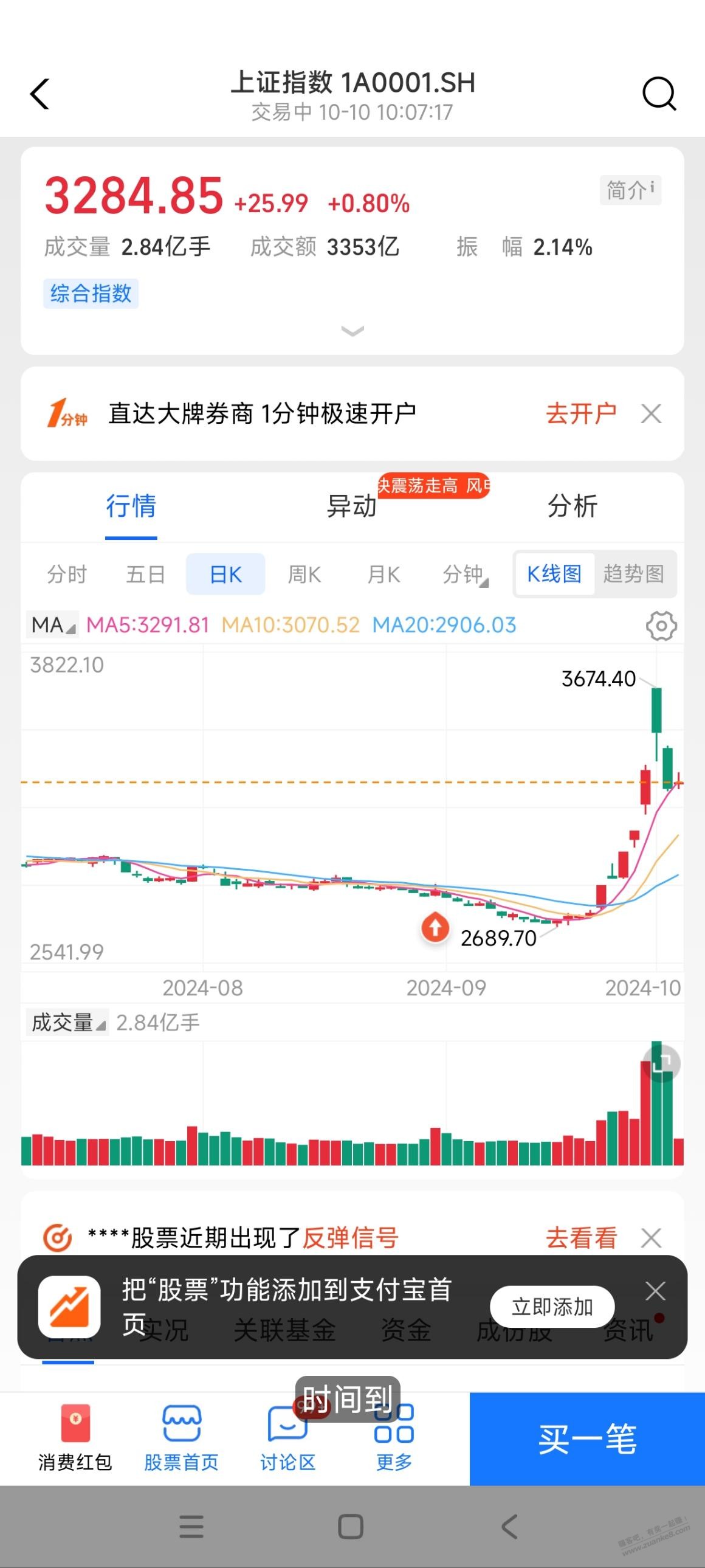 马上被绿了再也不相信爱情了 - 线报迷