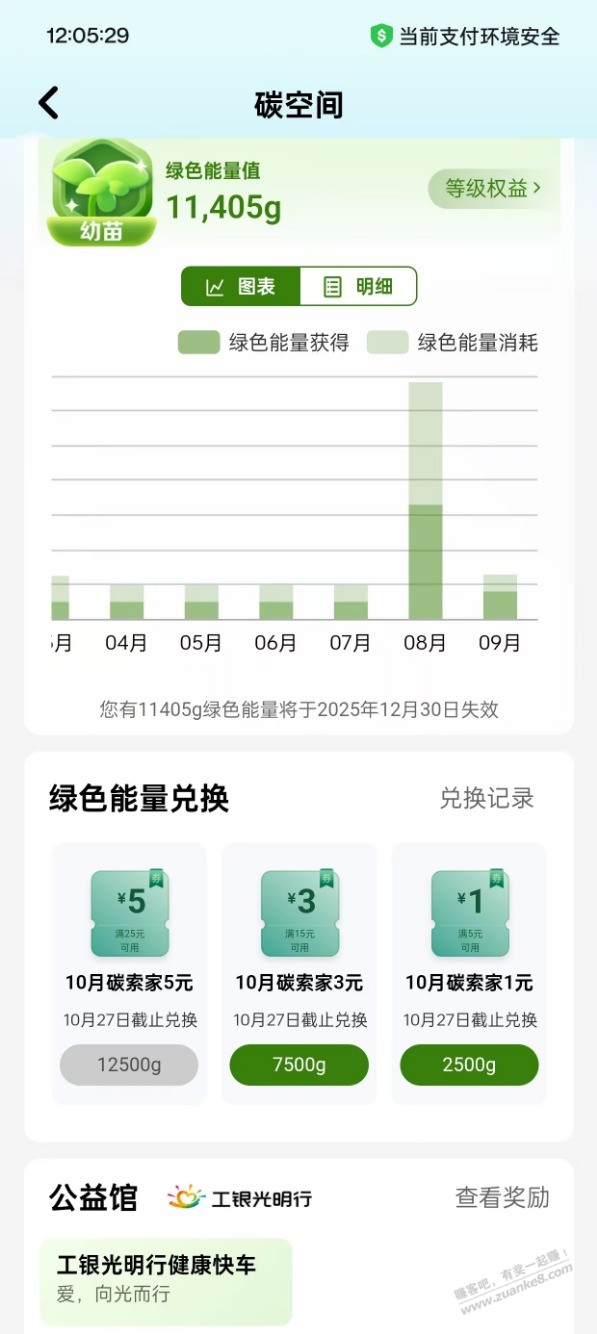 工行碳空间能量够的兑换立减金 - 线报酷