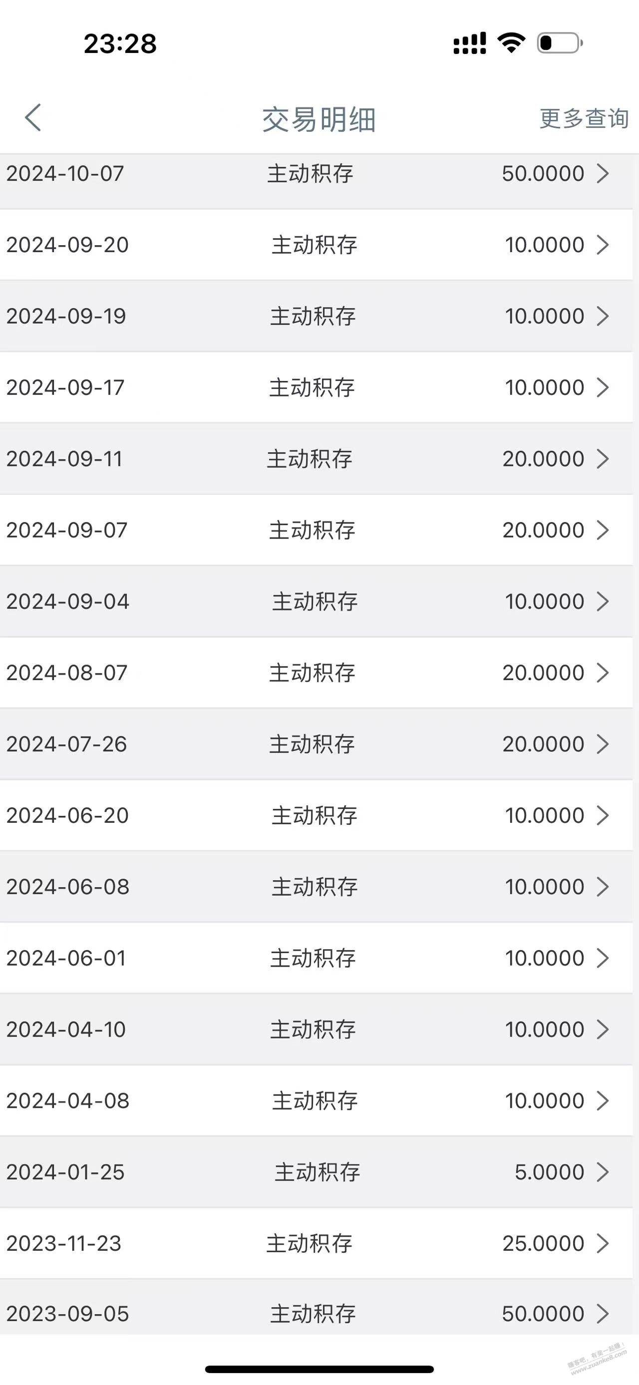 黄金 几天不看 好NB啊 616了 - 线报酷