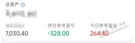 可算回点了 - 线报迷