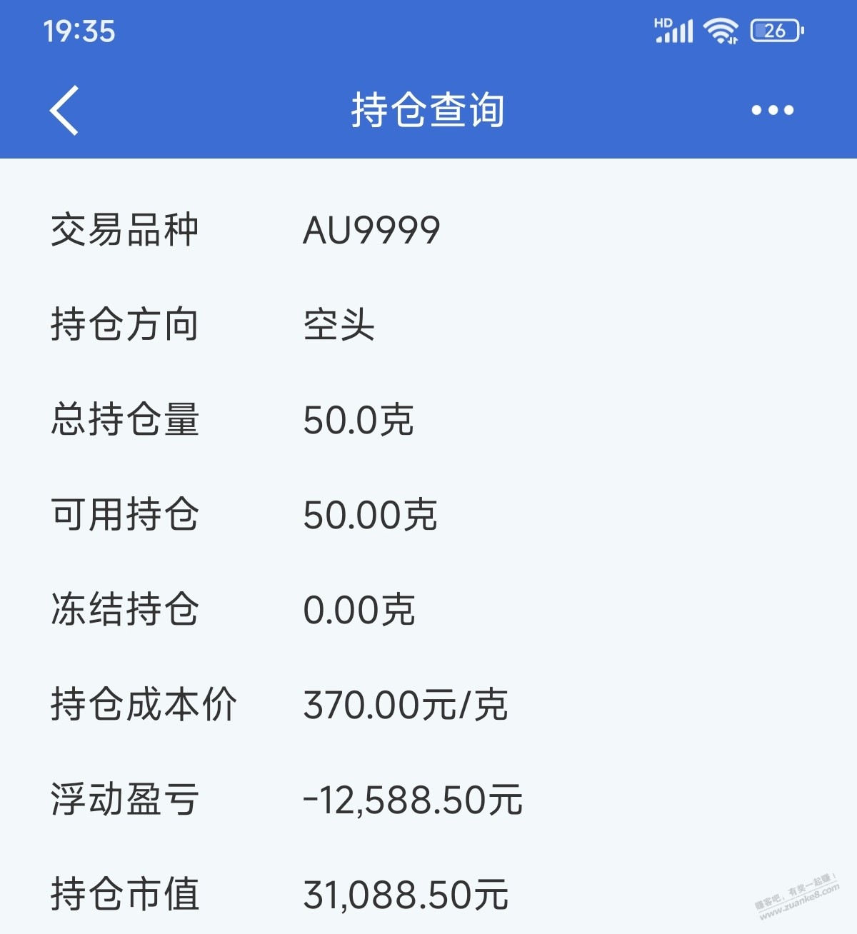 看来国家把银行app的纸黄金关掉是对的 - 线报酷