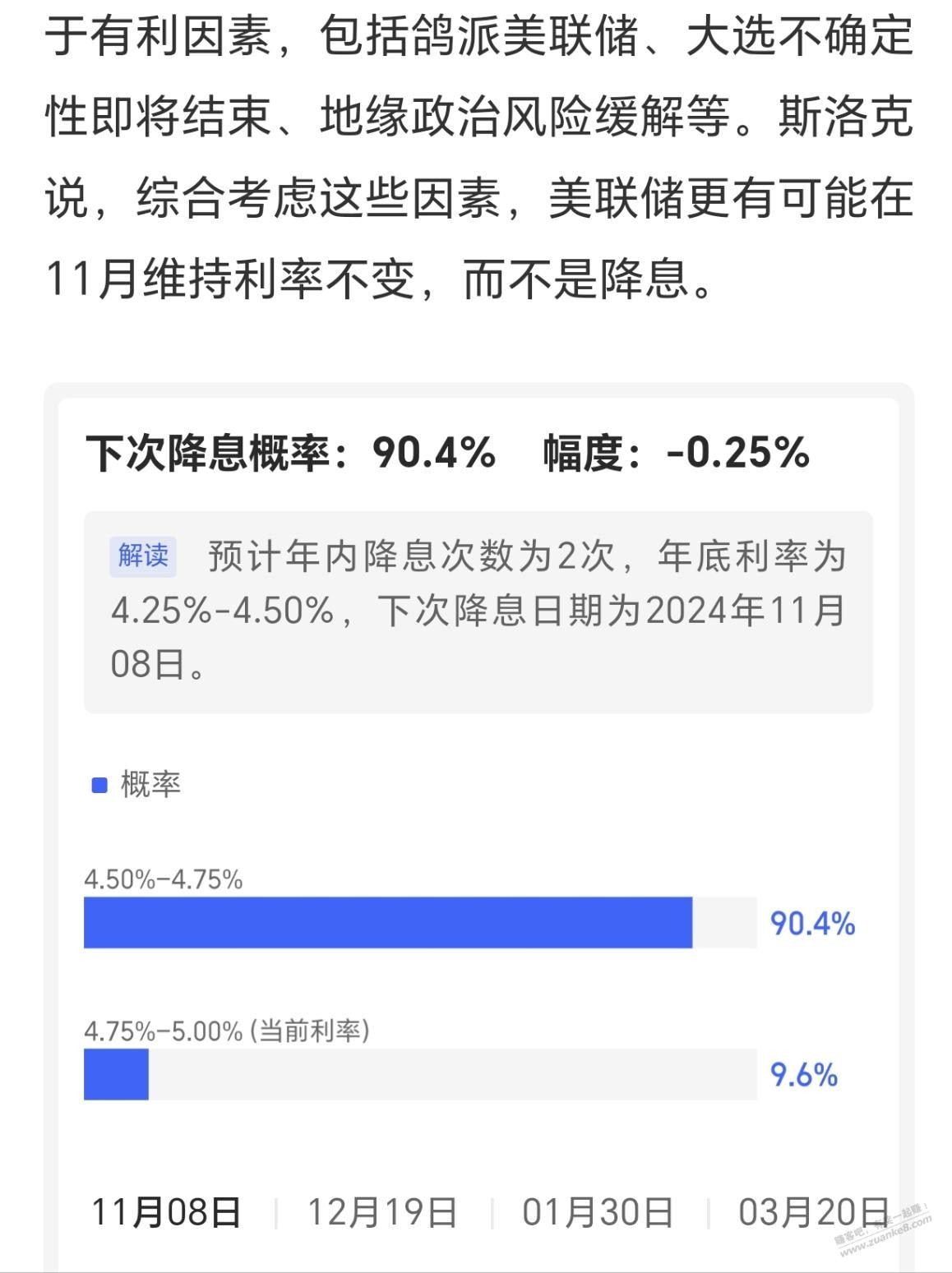 11不降息黄金会跌多少？  第1张