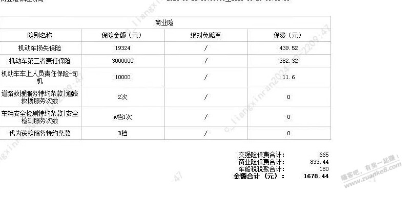 第三者300万，382元，200万，326元