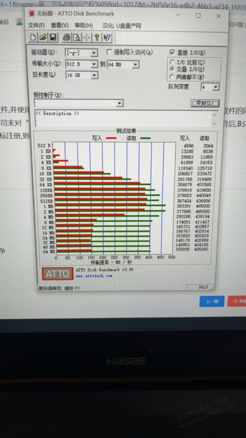 大佬们 闪迪cz880 速度这样正常吗？ 果 - 线报酷