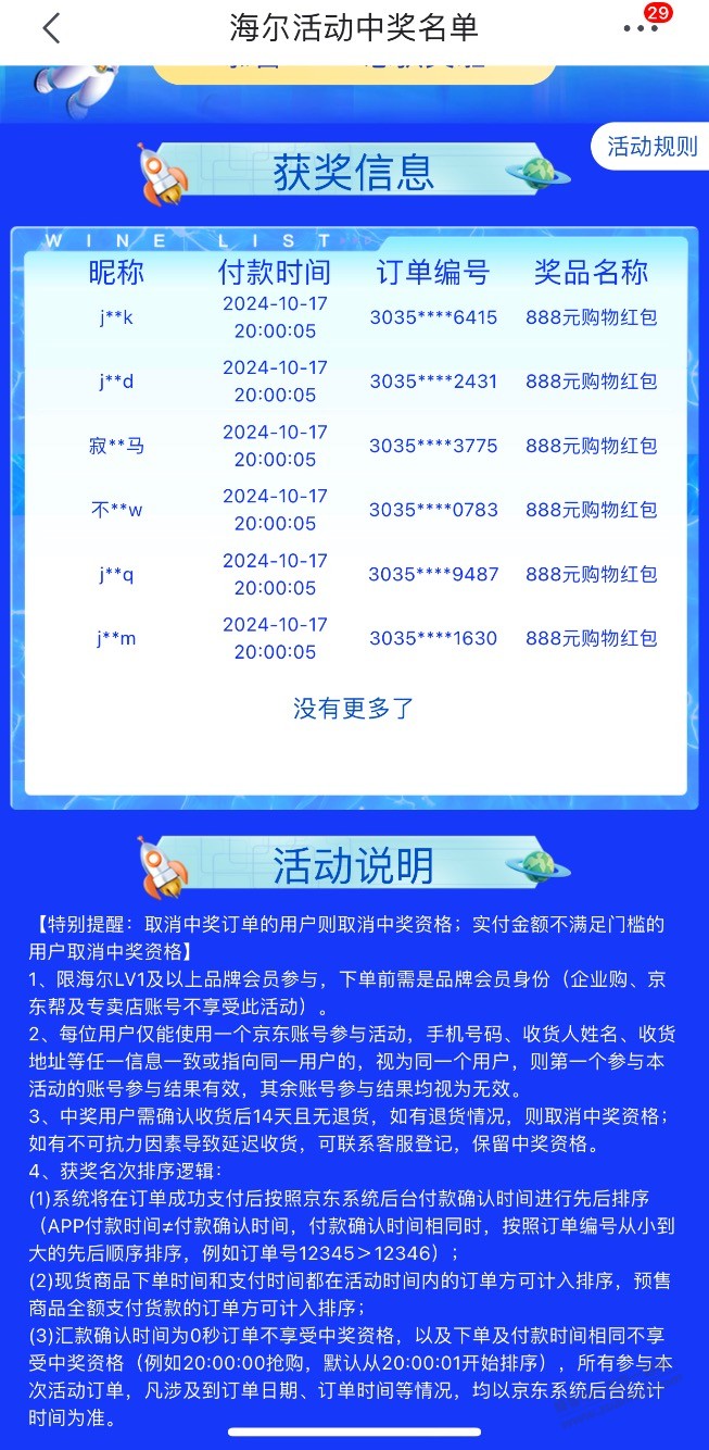 海尔17号获奖名单出来了  第1张