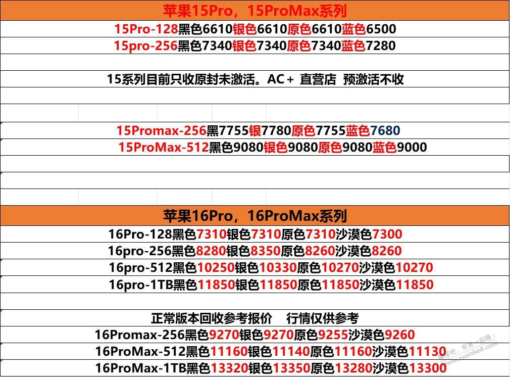 苹果咸鱼秒出啊 - 线报酷