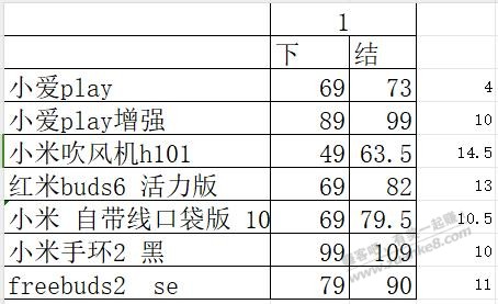 抖音刷券小猫 - 线报酷