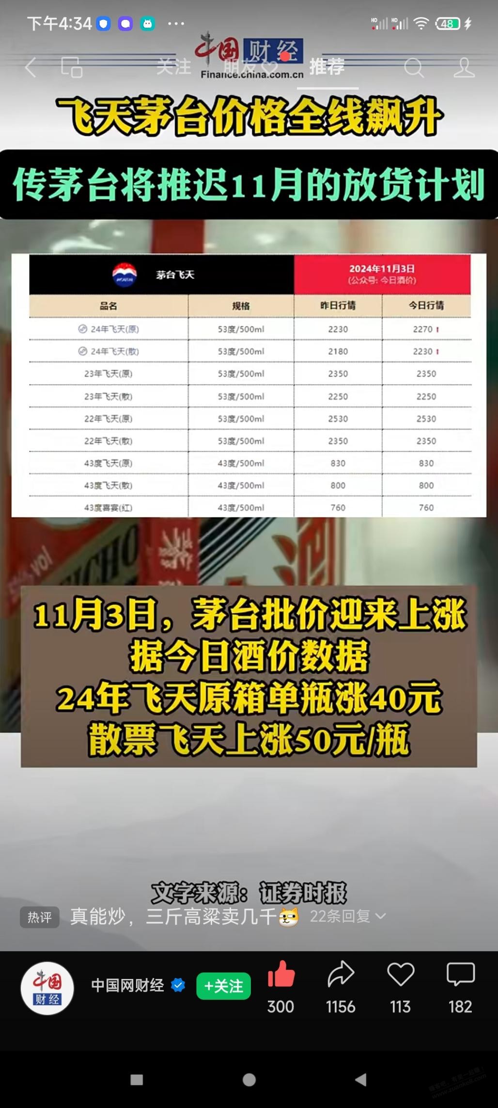 11月茅台价格全线飙升