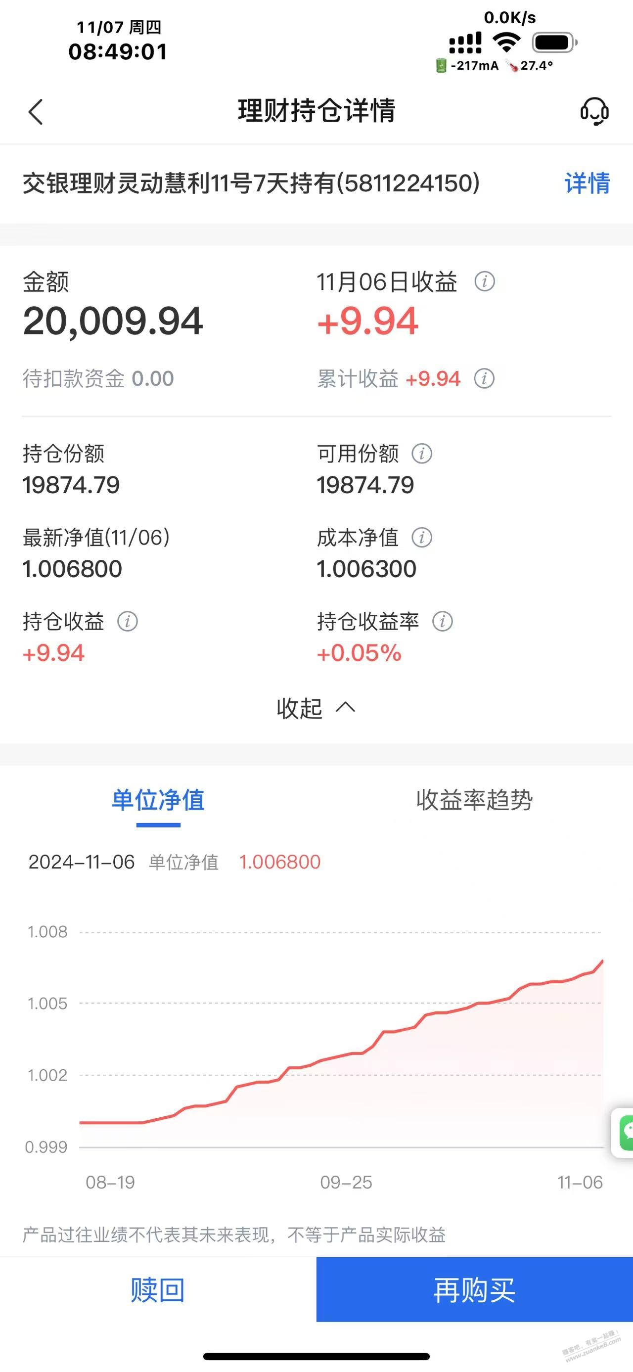 交行财富多多10-12月，大毛80元，还有不少名额，冲！！！ - 线报酷