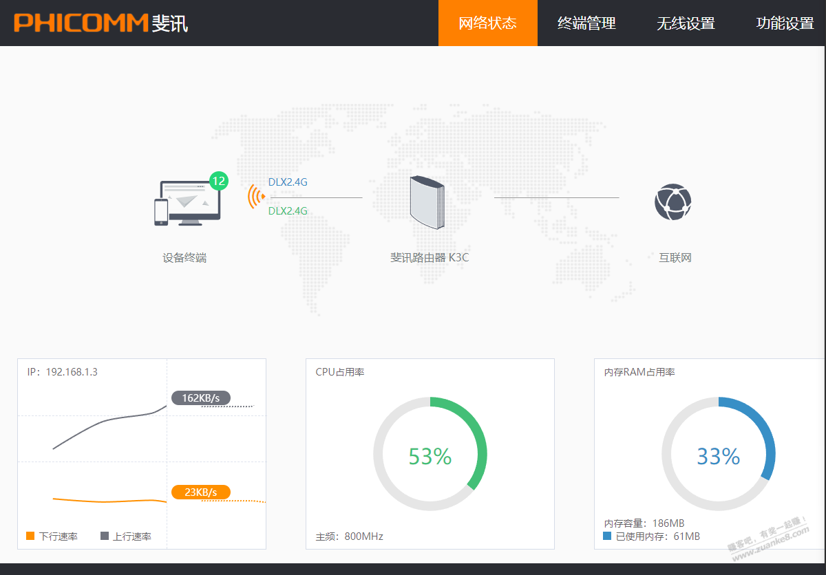 吧路由器中兴AX3000好价了 - 线报酷