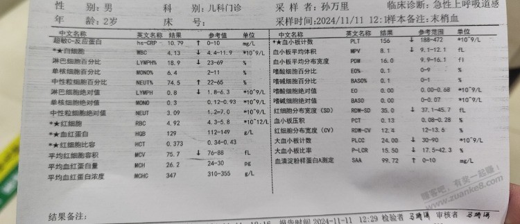 奥司他韦，副作用大吗？2岁半宝宝能喝吗？疑似流感 - 线报酷