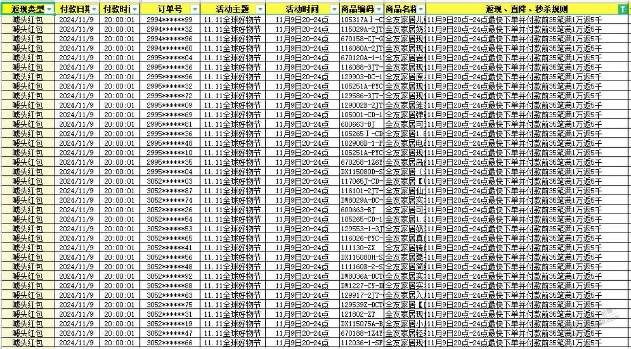 9号10号全友官方旗舰店1万反5000名单 - 线报迷