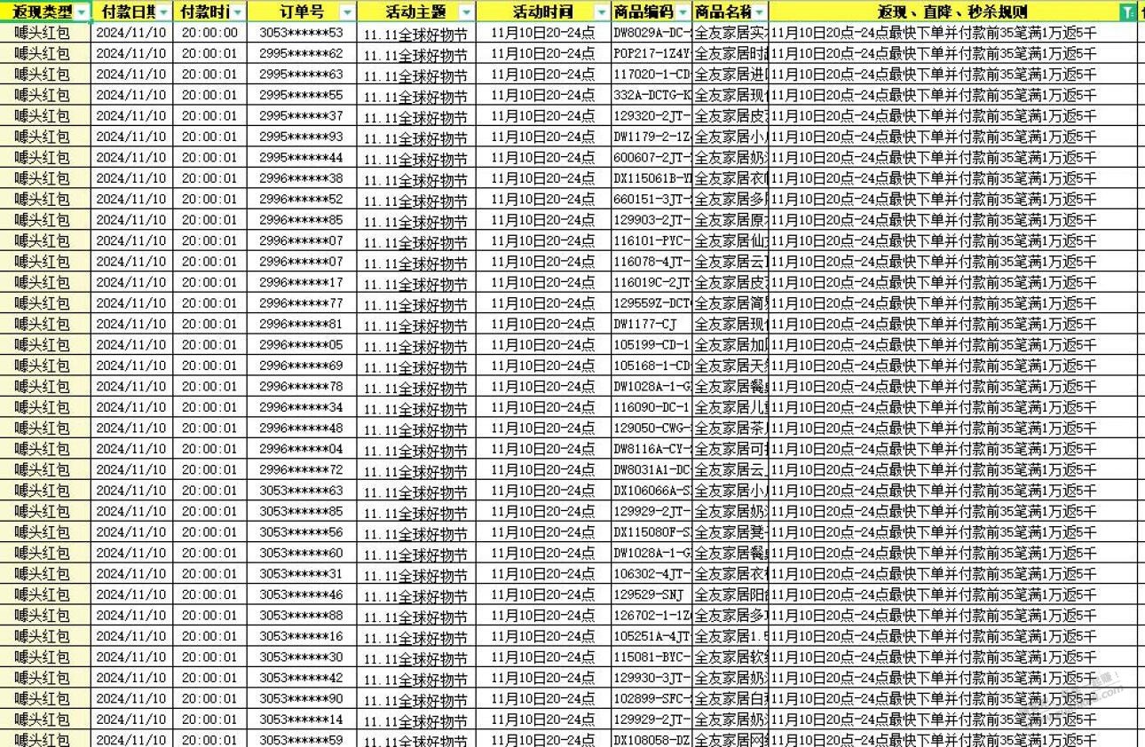 9号10号全友官方旗舰店1万反5000名单 - 线报迷