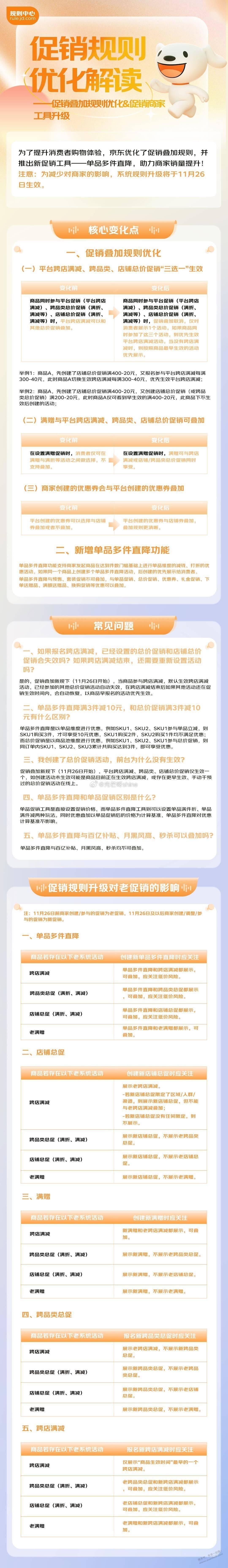 噩耗 已不在是东哥兄弟 京东规则变更 以后可能凑不了单了 0撸不了了 - 线报迷