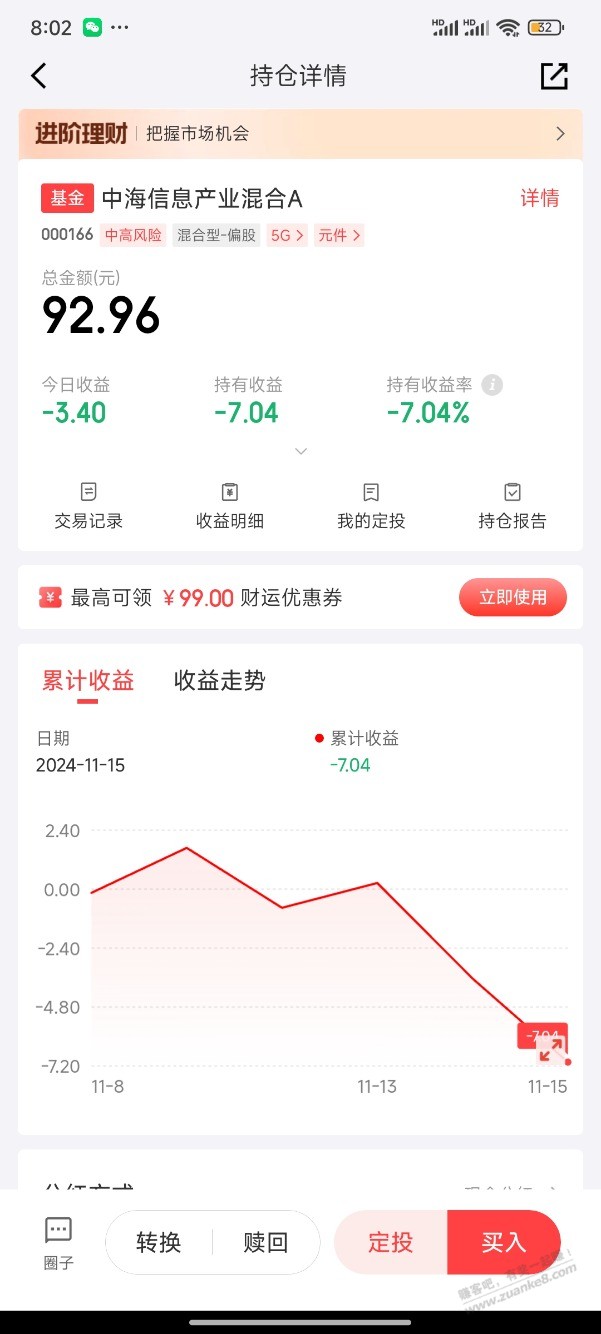 京东金融套的8.8的卷，亏完了 - 线报迷