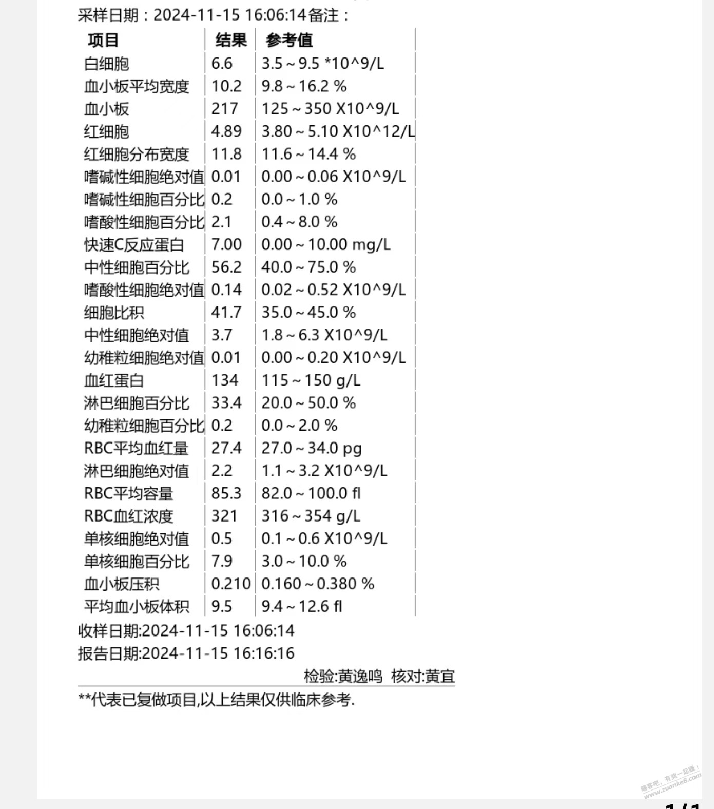 关于孩子低烧6天---------------后续。 - 线报酷