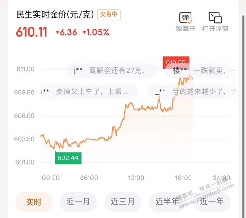 我只能说牛逼 - 线报迷