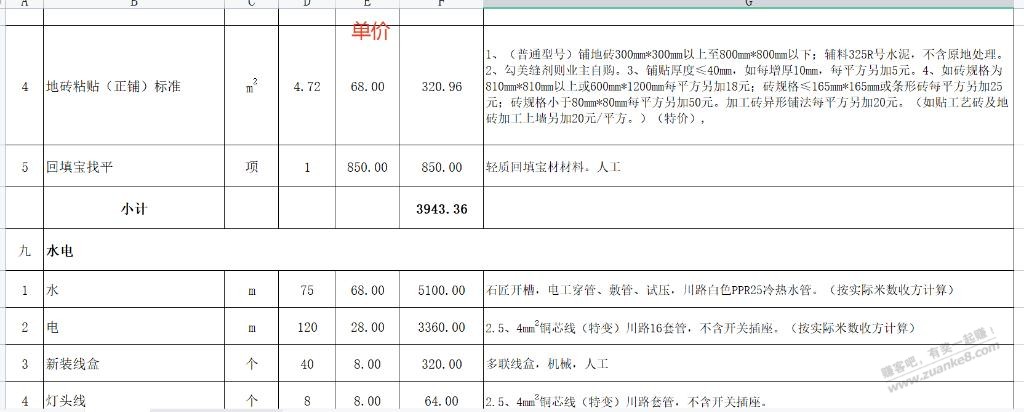 各位大佬-这个装修报价合理不