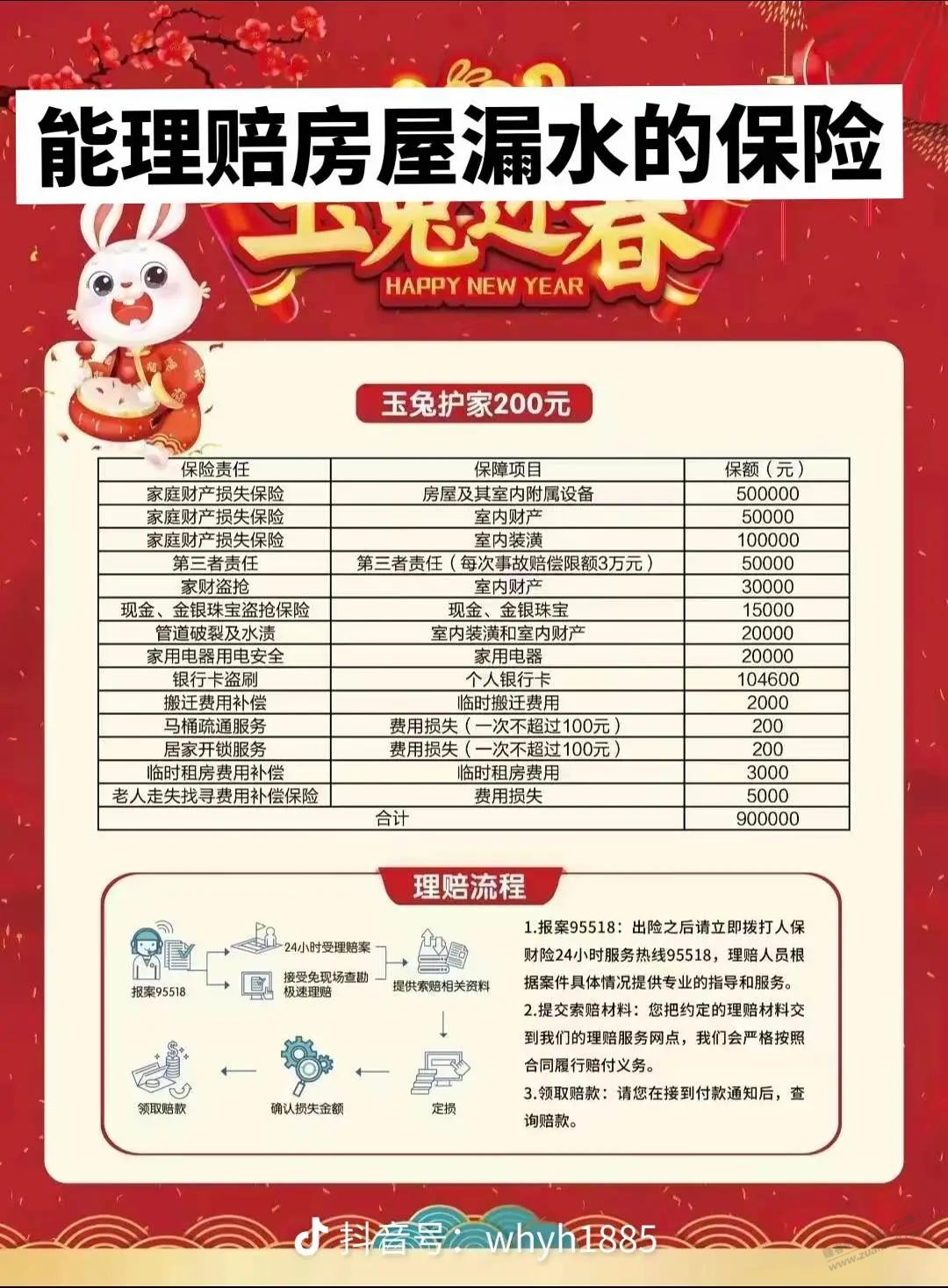 这个家具保险有必要买么-今年买的新房第一年开地暖