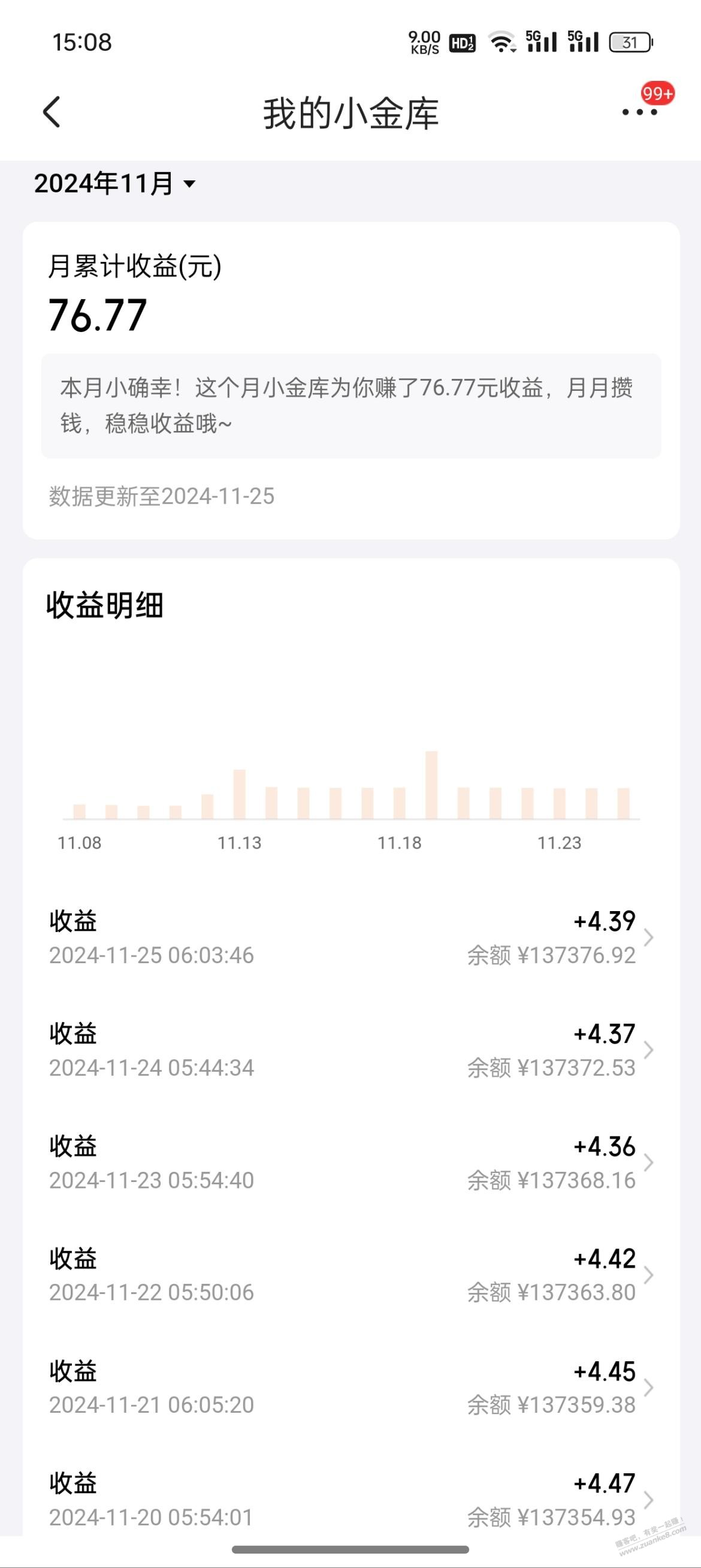 震惊-京东小金库的收益只有1.1%？