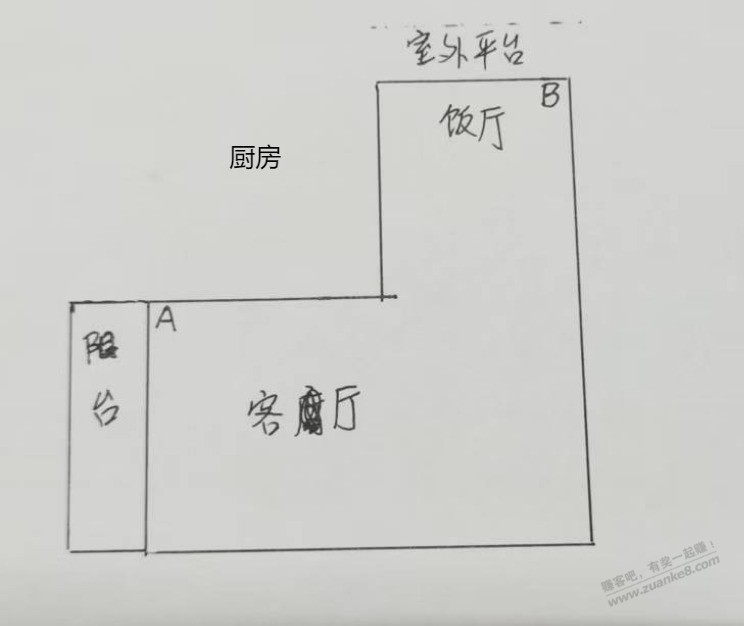 3匹空调安装位置问题，请教下 - 线报酷