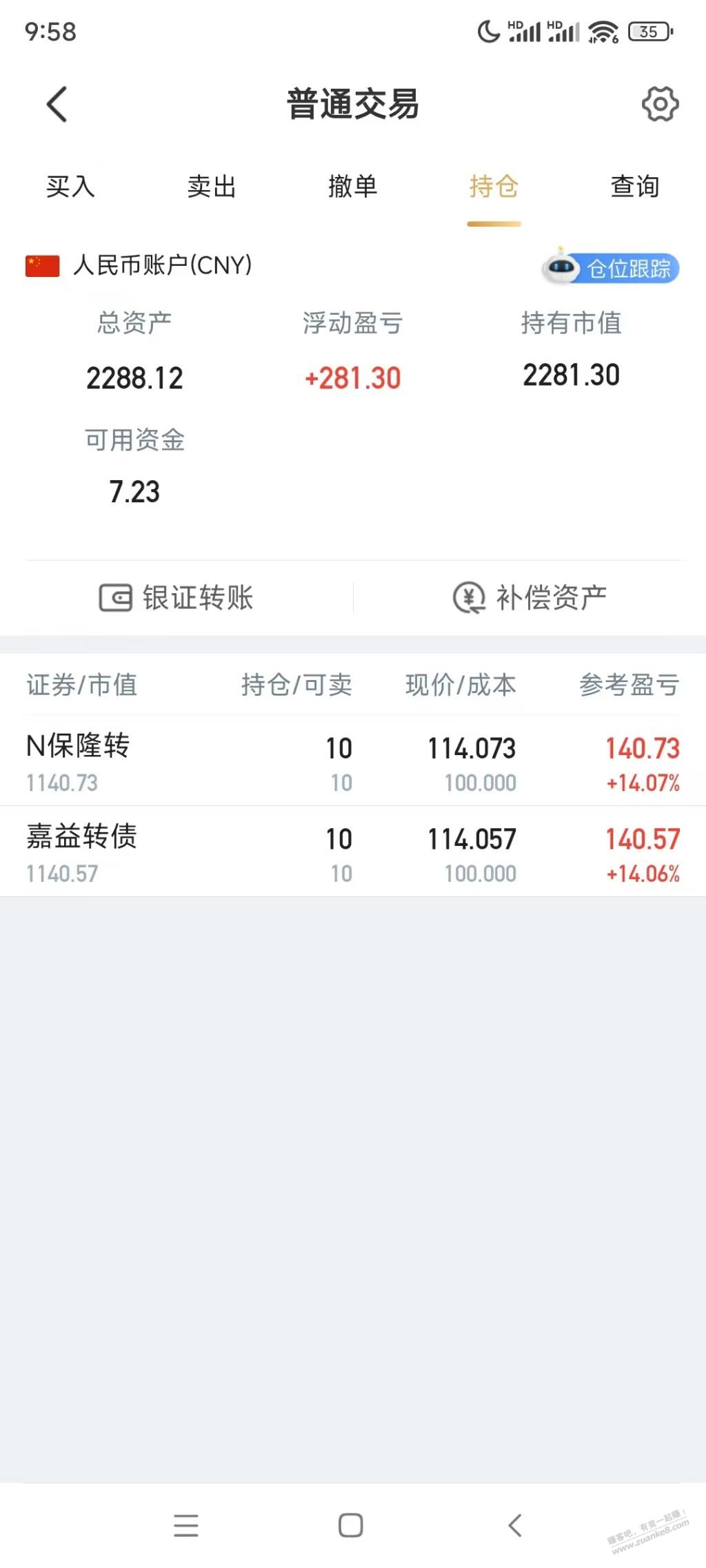 一大早上还没破0就血亏160-惠小助(52huixz.com)