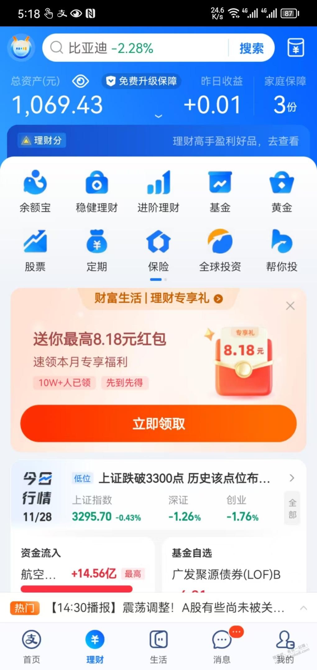 支付宝基金红包 - 线报迷