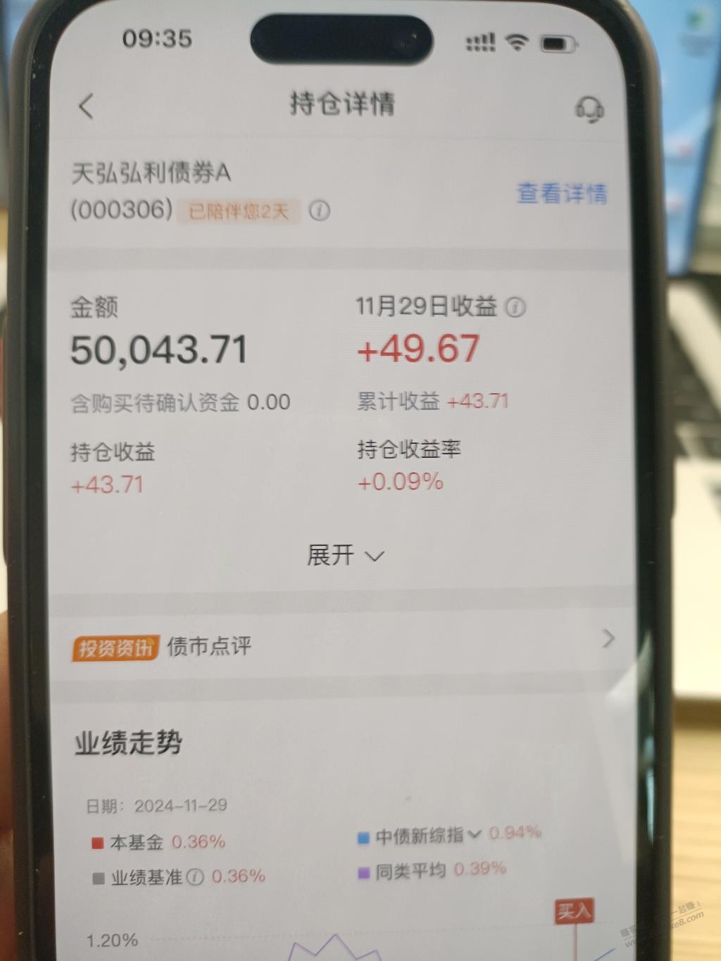 交行天弘那个债昨天一天收益49？是不是不准啊，不能这么多吧 - 线报迷