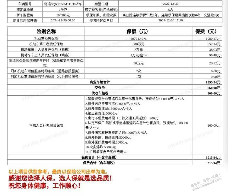 哥哥们车险要到期了 哪里买划算 - 线报迷