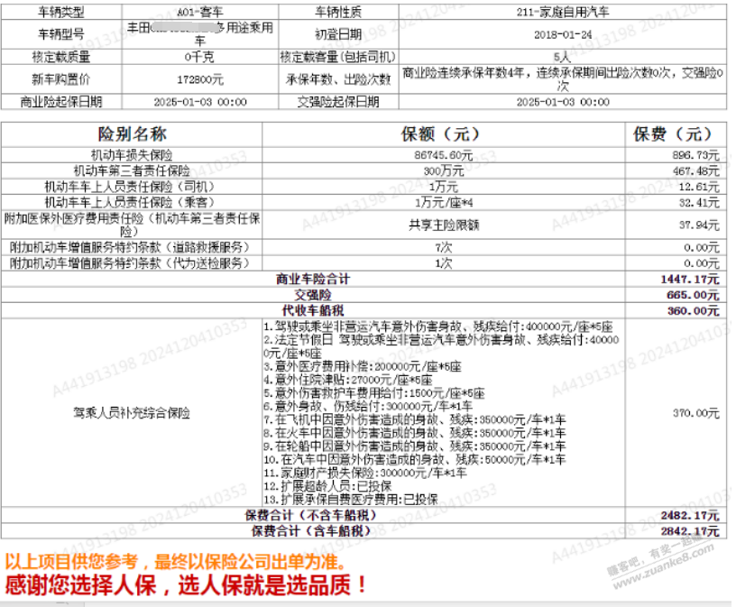 兄弟们，你们明年的车险多少啊？我的出来了 - 线报酷