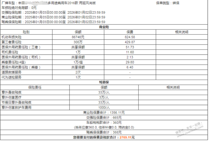 兄弟们，你们明年的车险多少啊？我的出来了 - 线报酷