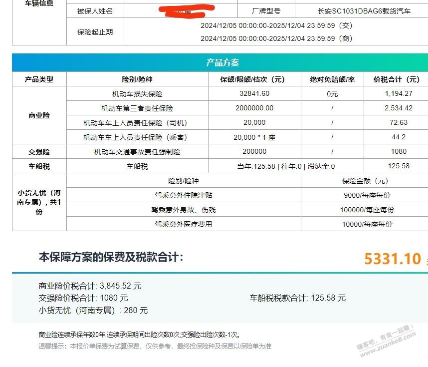 3.6米载货小车的车险，老铁们给点意见 - 线报迷