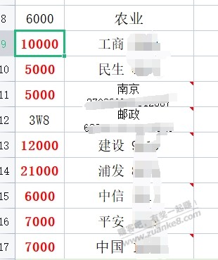 3号申请的 农 xyk 到了。京东联名卡、实体卡。 - 线报酷