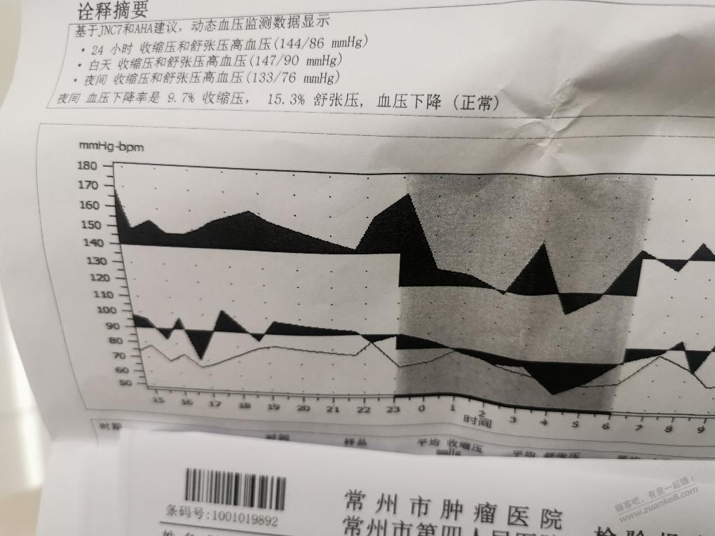 两个医生不一样 - 线报酷